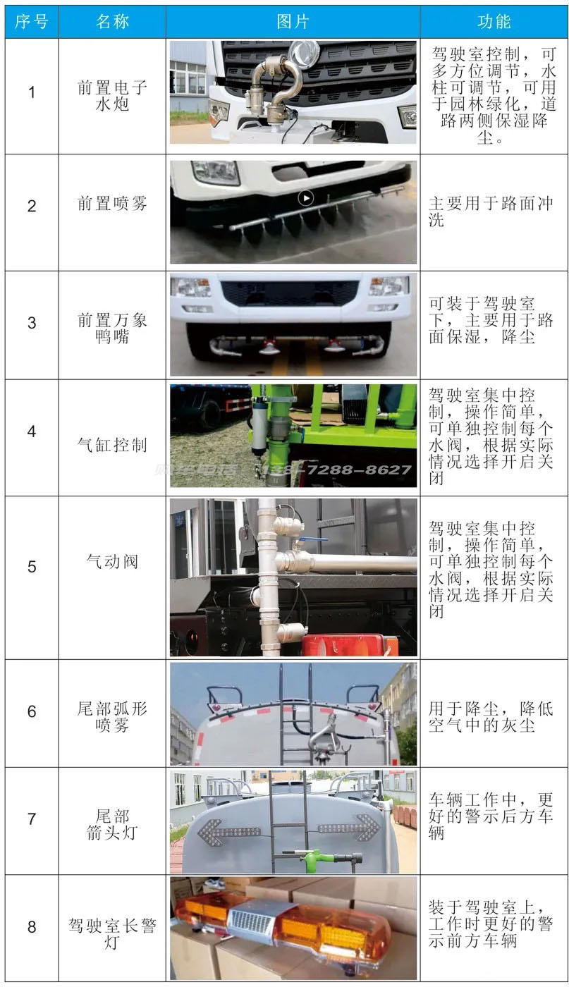选装配置