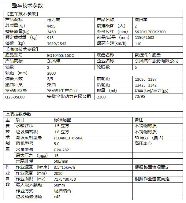 东风途逸洗扫车