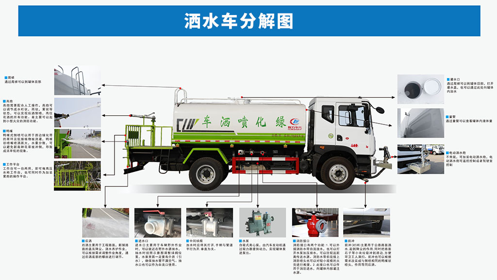 福田时代2.5吨洒水车